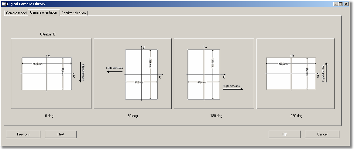 cameralibraryCameraOrientation